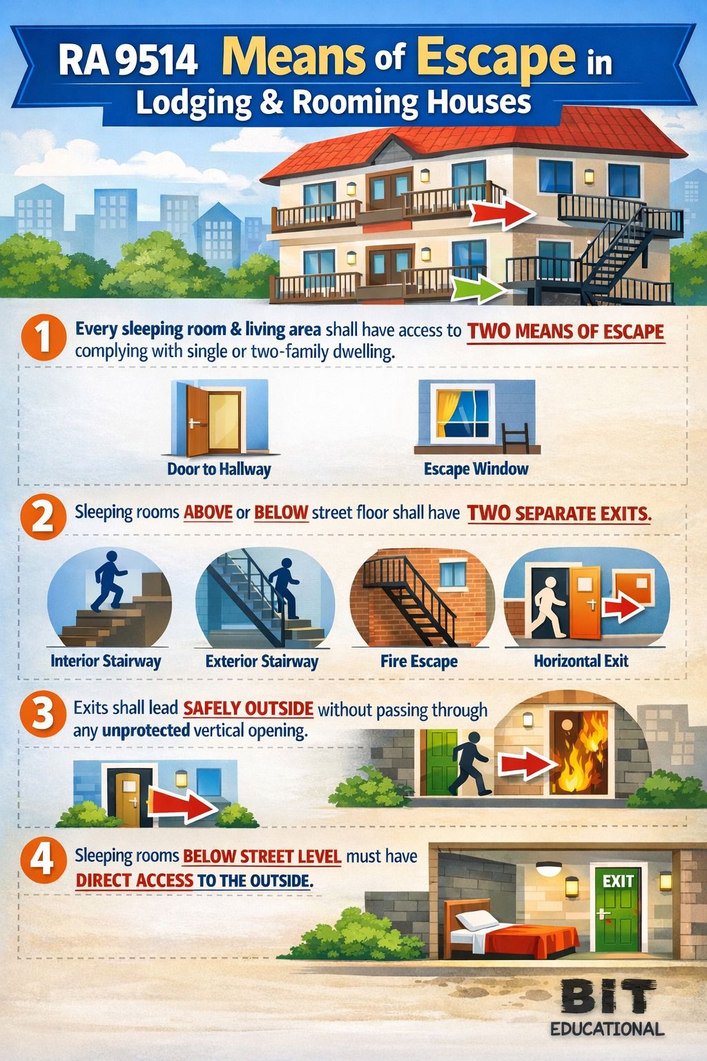 EHS FOR ALL | “When fire strikes, escape routes matter | Facebook