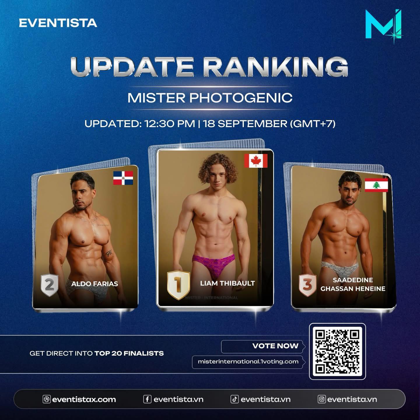 Pageant - 📊 LIAM THIBAULT IS LEADING THE TOP IN “MISTER PHOTOGENIC ...