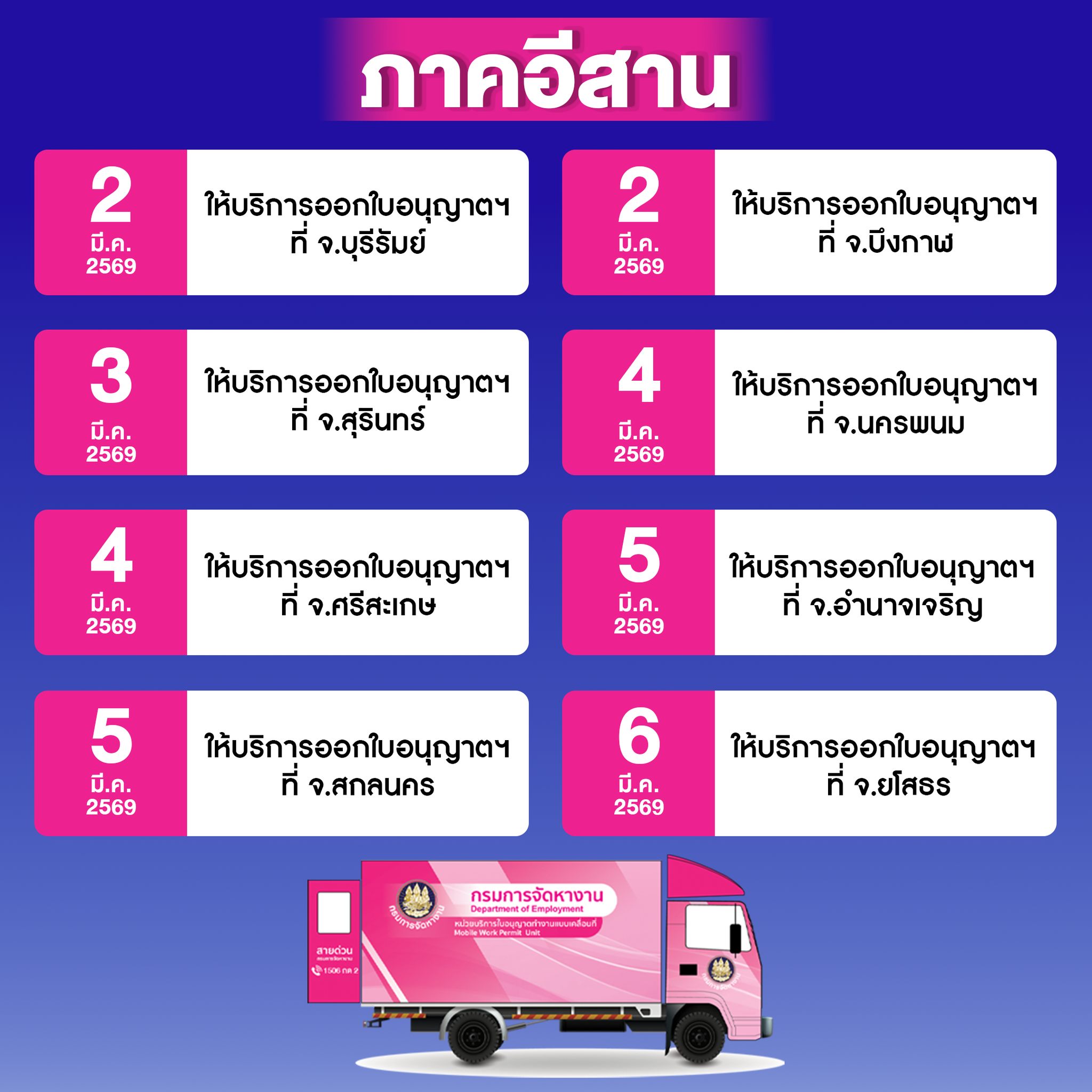 Doe e-WorkPermit | Din Daeng