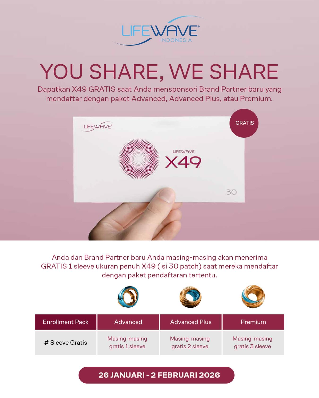 YOU SHARE, WE SHARE ... - LifeWave Corporate - Indonesia | Facebook