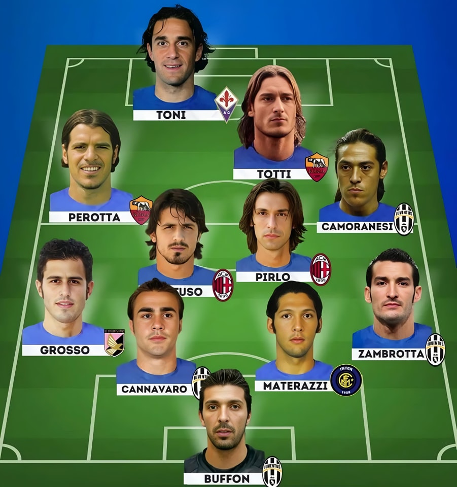 2006 World Champions Azzurri XI under coach Marcello Lippi 🇮🇹