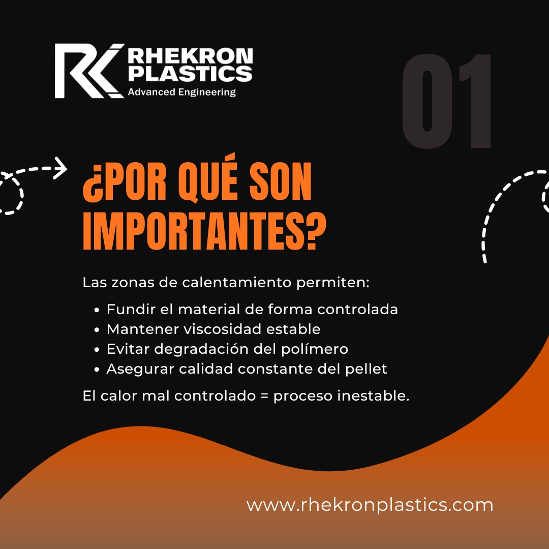 🔥 ¿Sabías que el control de las... - Rhekron Plastics México | Facebook