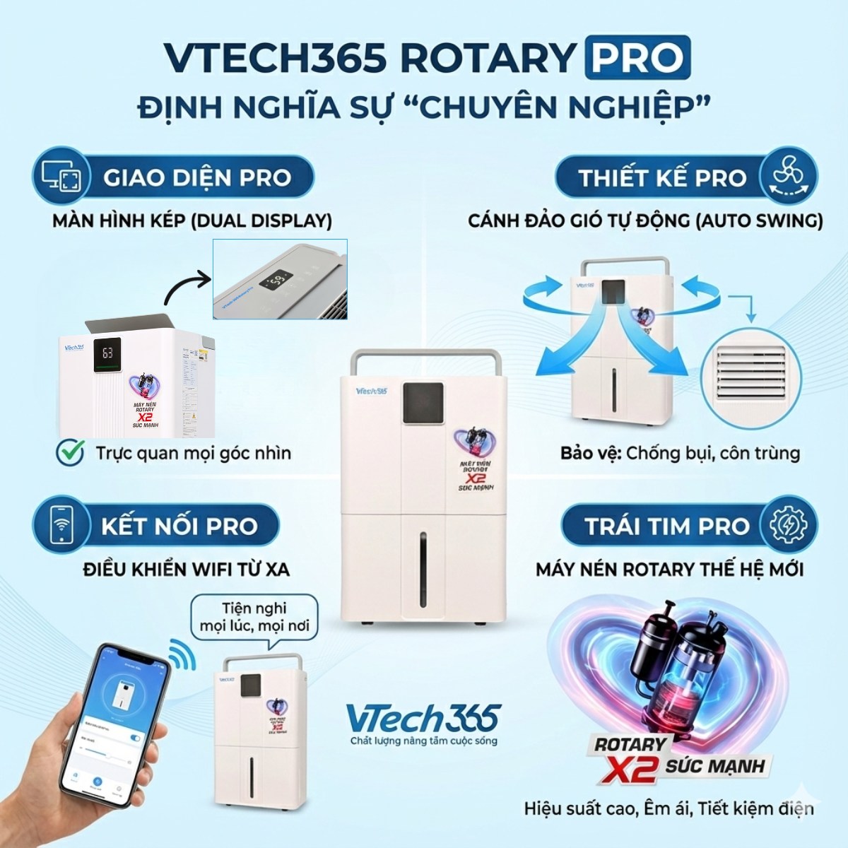 VTech365 - 🏆 VTECH365 ROTARY PRO: KHI SỰ 