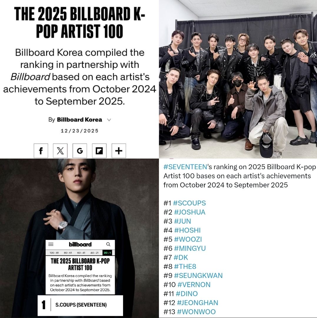 SEVENTEEN RANKED AT THE TOP OF BILLBOARD'S 2025 K-POP ARTIST 100
