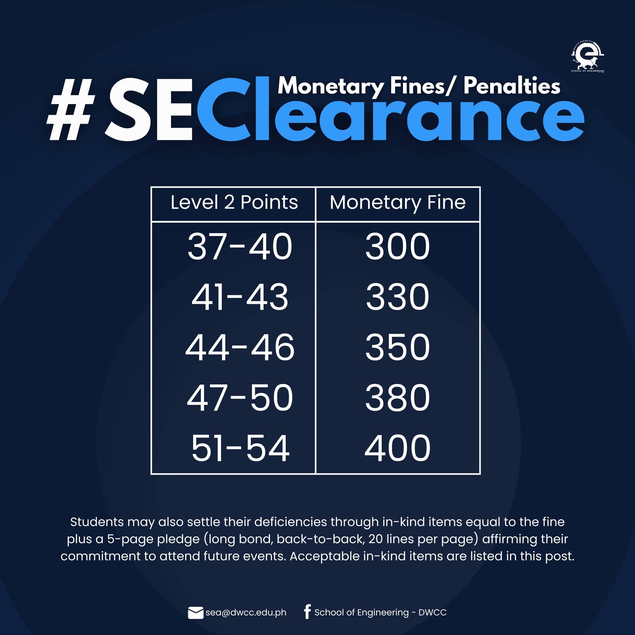 𝐒𝐄 𝐃𝐞𝐟𝐢𝐜𝐢𝐞𝐧𝐜𝐲 𝐂𝐥𝐞𝐚𝐫𝐢𝐧𝐠... - School of Engineering - DWCC | Facebook