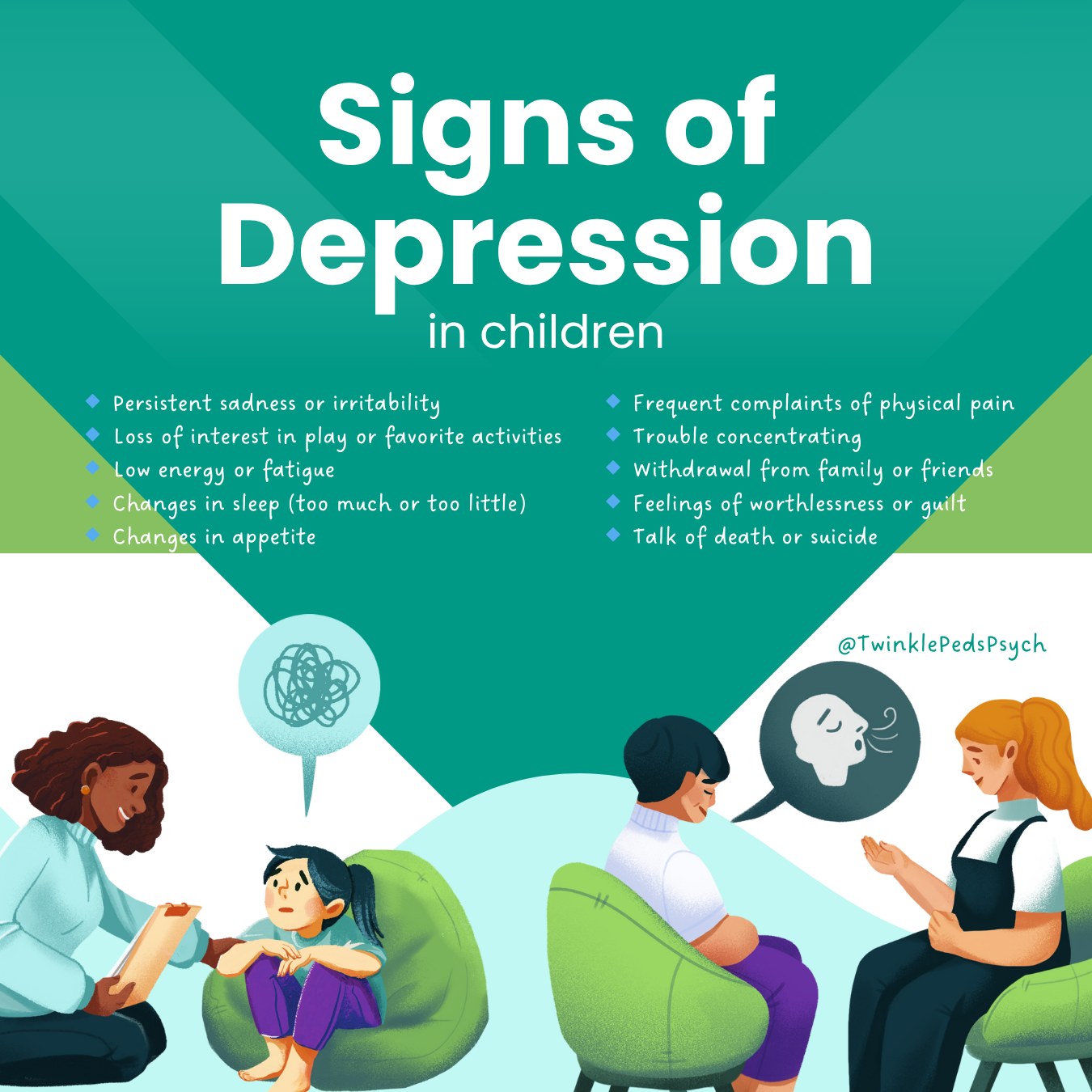 Twinkle - Depression isn’t just an “adult problem”—kids can experience ...