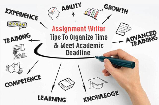 Assignment Bazaar | Facebook
