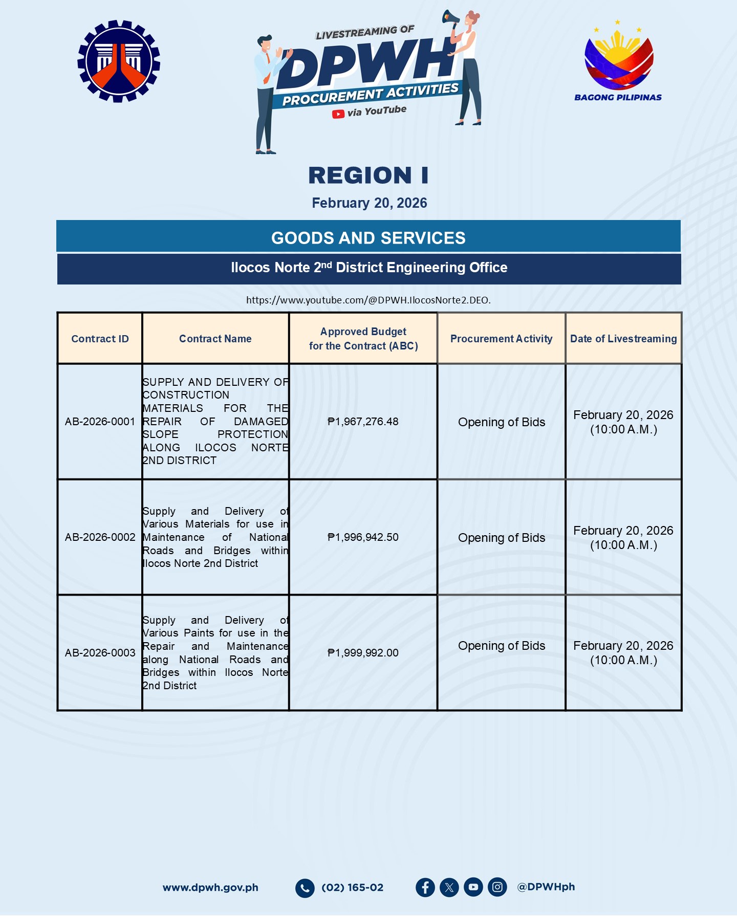 DPWH - 𝐋𝐈𝐕𝐄𝐒𝐓𝐑𝐄𝐀𝐌𝐈𝐍𝐆 𝐎𝐅 𝐃𝐏𝐖𝐇 𝐏𝐑𝐎𝐂𝐔𝐑𝐄𝐌𝐄𝐍𝐓 𝐀𝐂𝐓𝐈𝐕𝐈𝐓𝐈𝐄𝐒 𝐈𝐍 𝐑𝐄𝐆𝐈𝐎𝐍 𝐈 (𝐈𝐥𝐨𝐜𝐨𝐬 ...