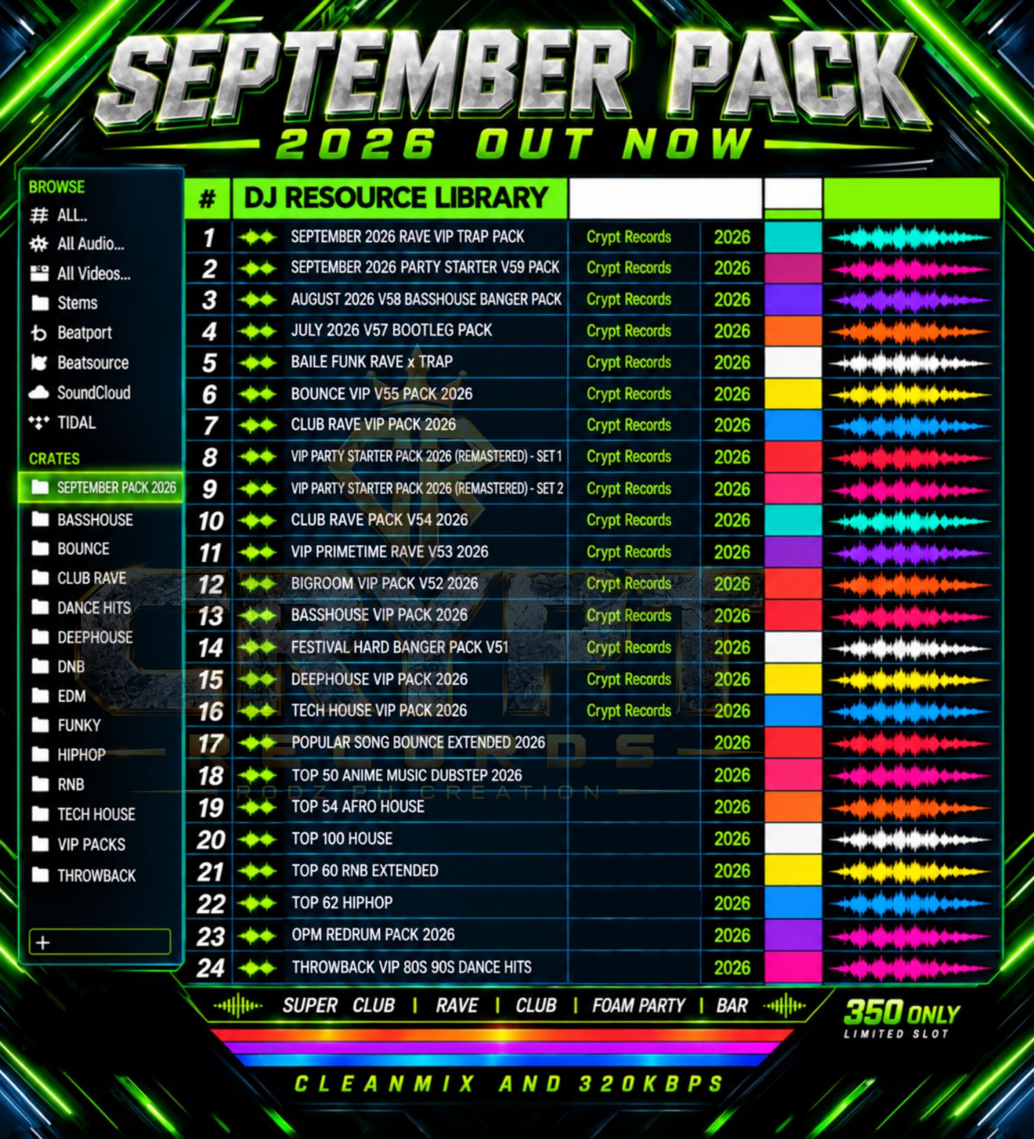 PARTY STARTER SEPTEMBER V59 2026 VIP RAVE TRAP SEPTEMBER V60 2026