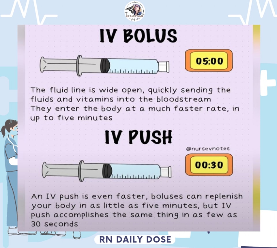 RN - IV Bolus Vs. IV Push | Facebook