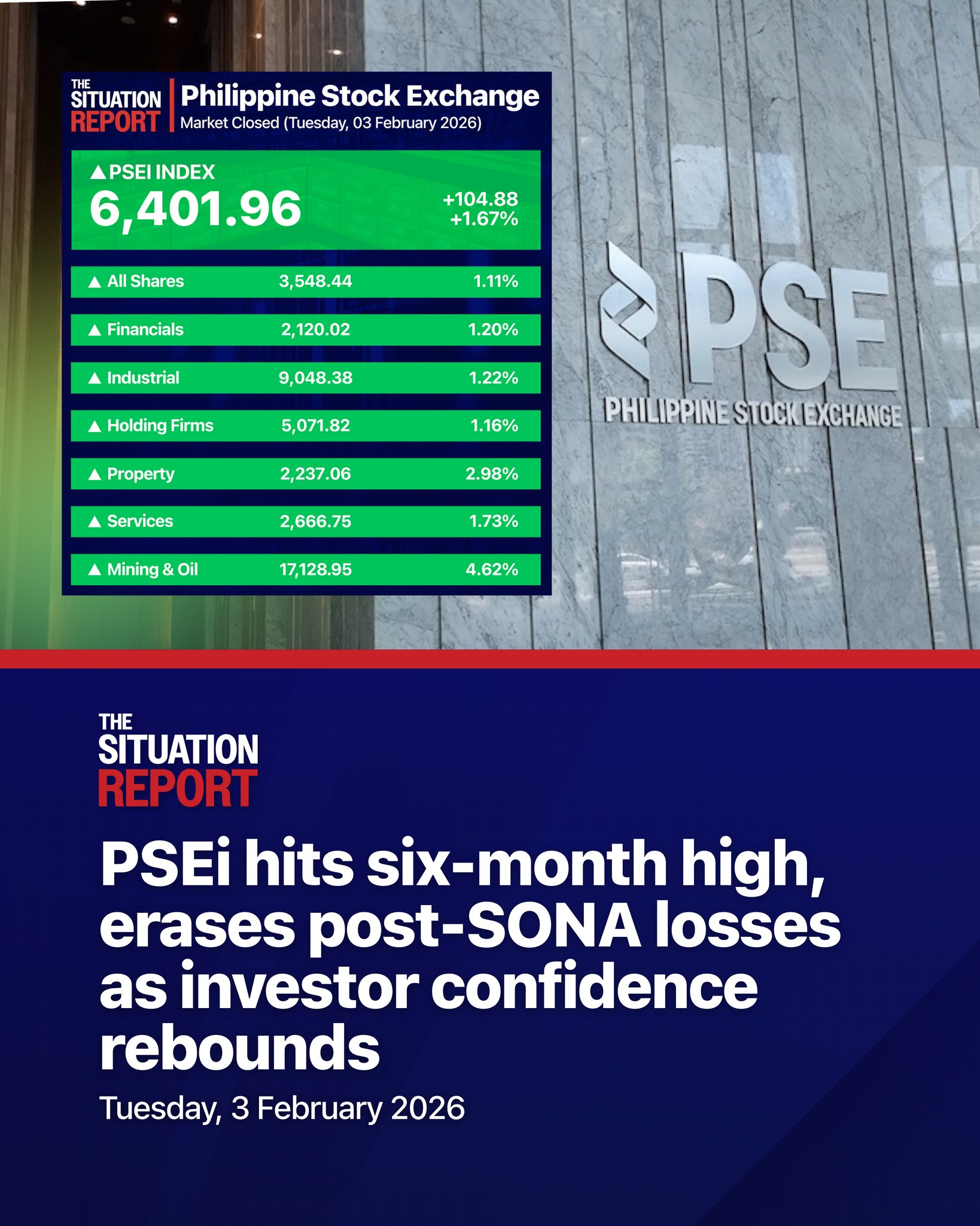 Navigating Brazil’s PSEI 40: A Practical Guide For Investors
