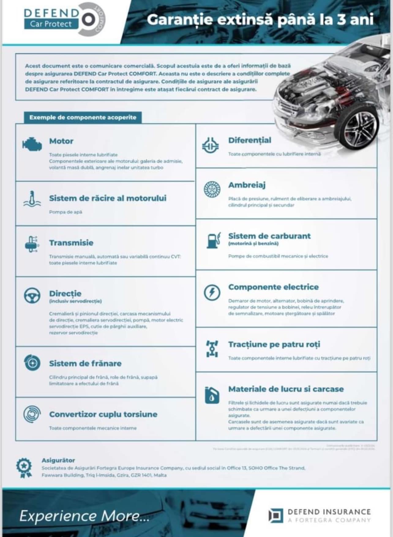 Ianilin Auto Oradea | Oradea