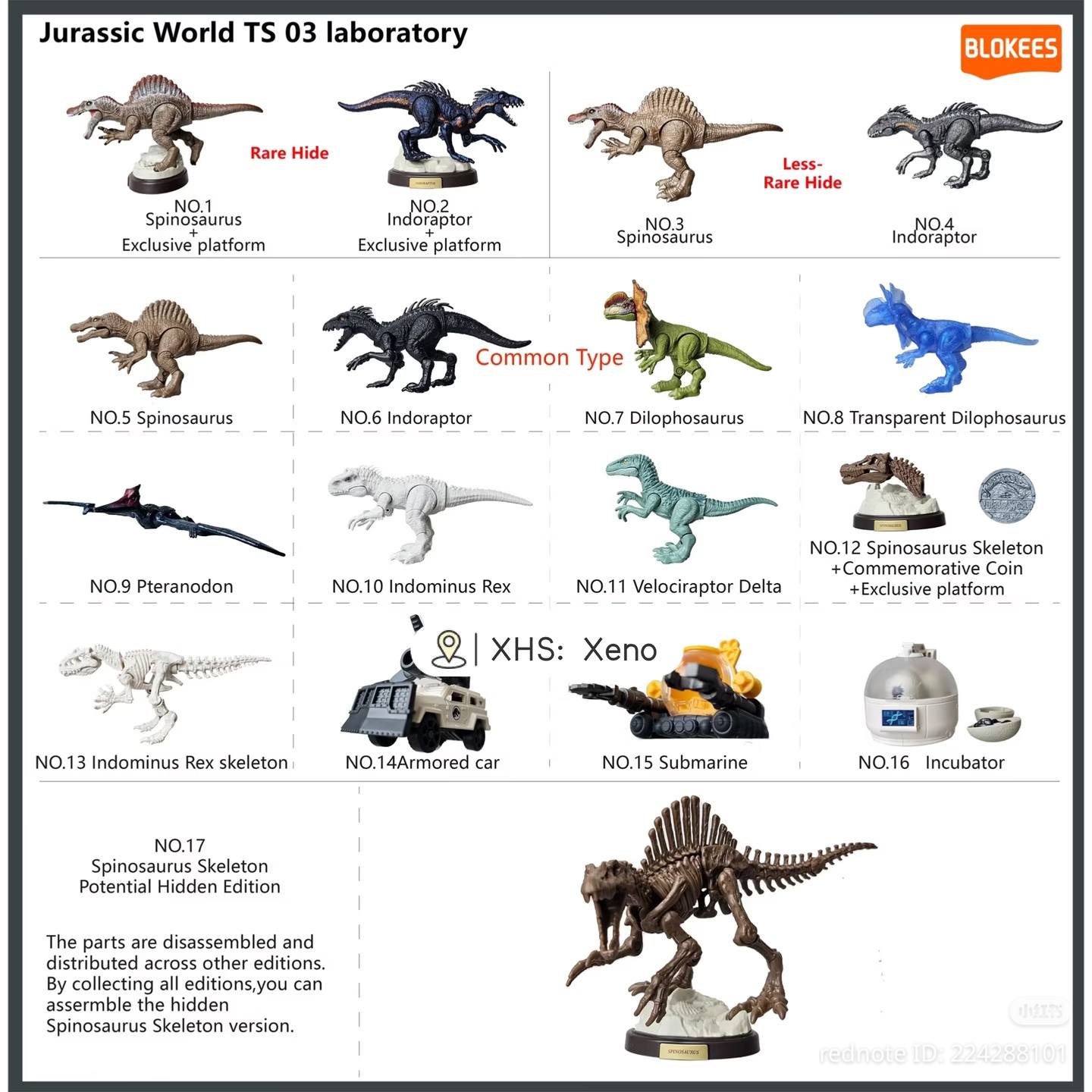 LEAK] Blokees Jurassic World Terraventure 03
