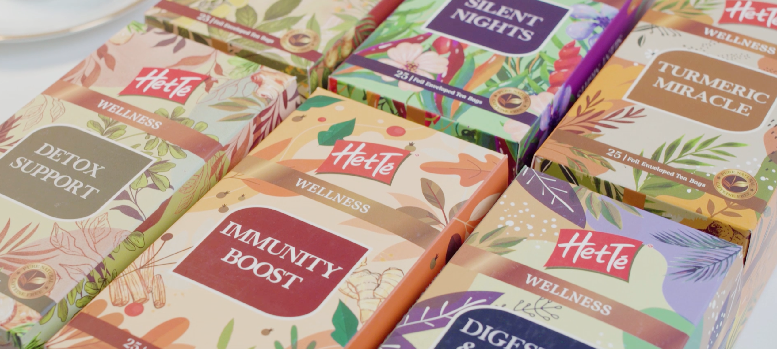 Millennium Teas Private Limited | Mulleriyawa North