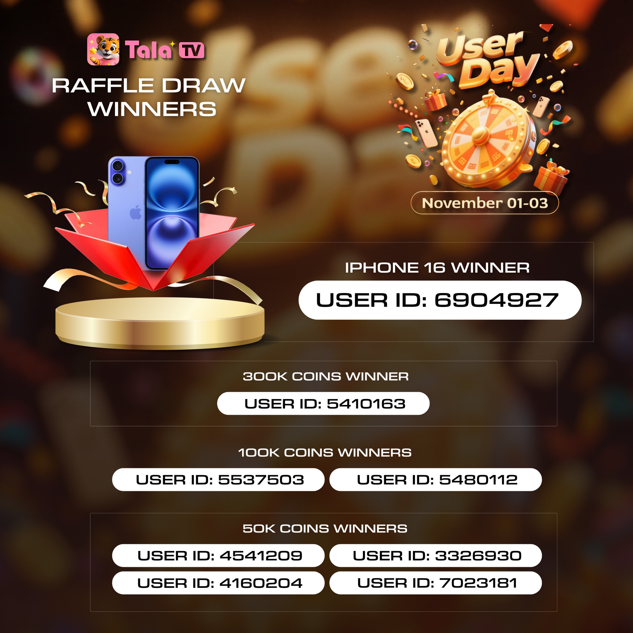 Tala.TV - 🎉 TALA TV’s Newest User Day Raffle Winners! 🎉... | Facebook