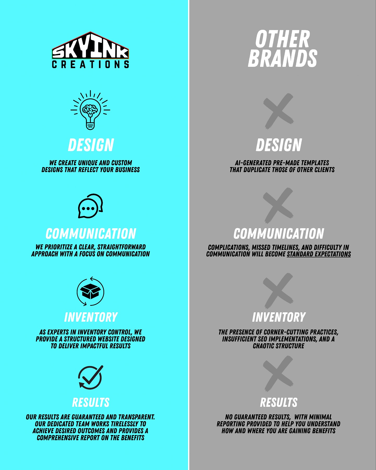Skyinkcreations - Think of your website as your online... | Facebook