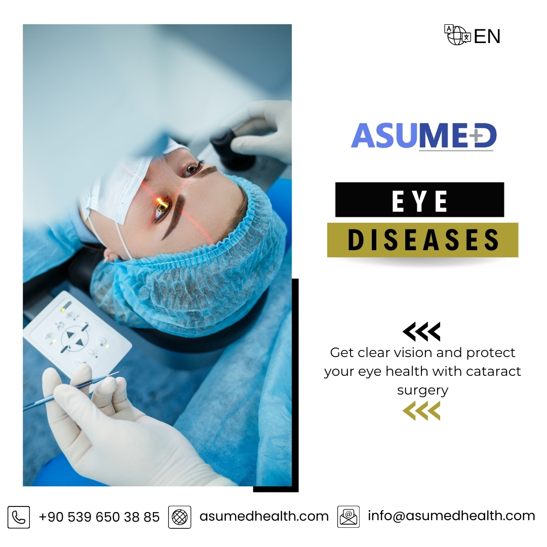 Asumed Health Care | Istanbul