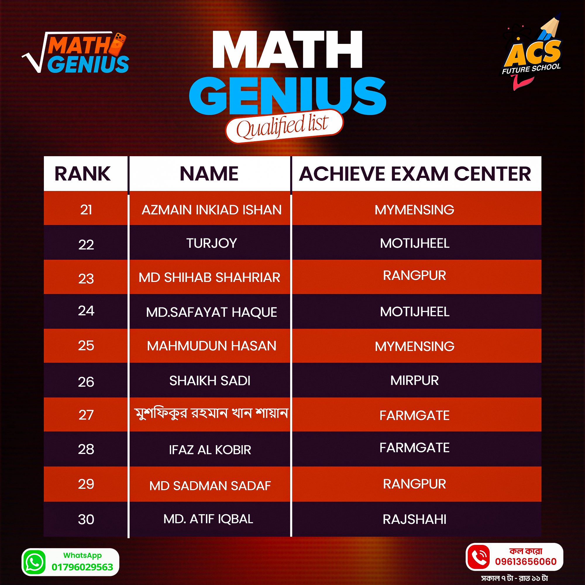 ACS Future School added a new photo. - ACS Future School