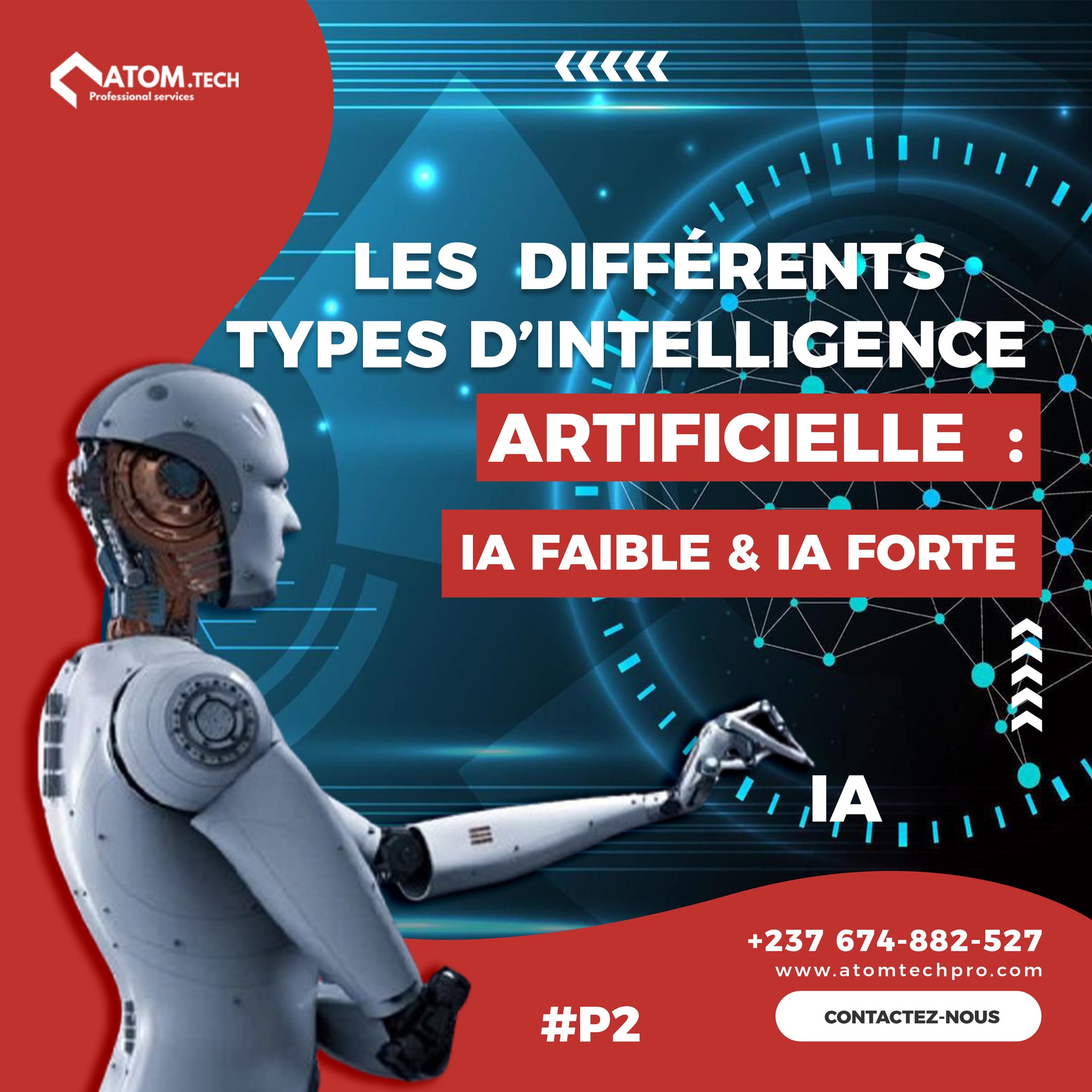 ATOM - 🔍 Les différents types d'intelligence artificielle Bienvenue ...