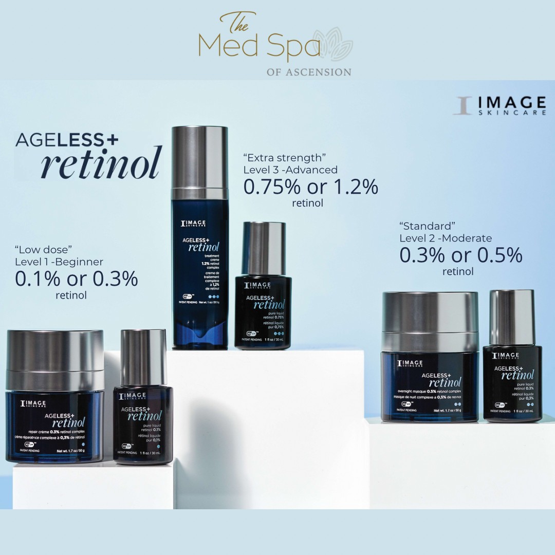 The Med - NEW PRODUCT ALERT 🚨 What is Retinol? Retinol is a form of ...