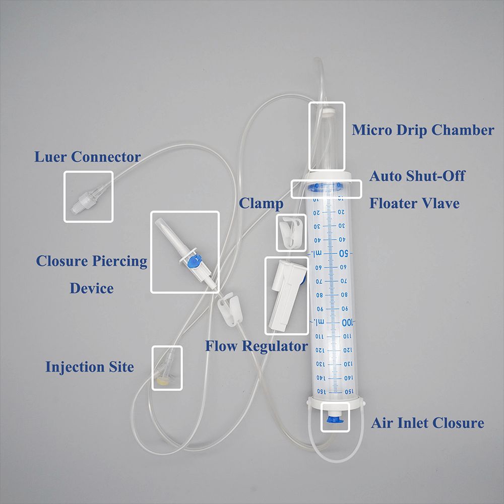 Human Anatomy Group | A burette set is an IV solution administration ...