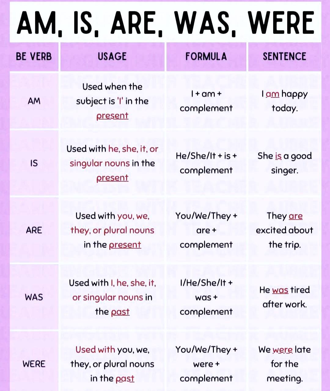 Easy English - Easy English added a new photo.