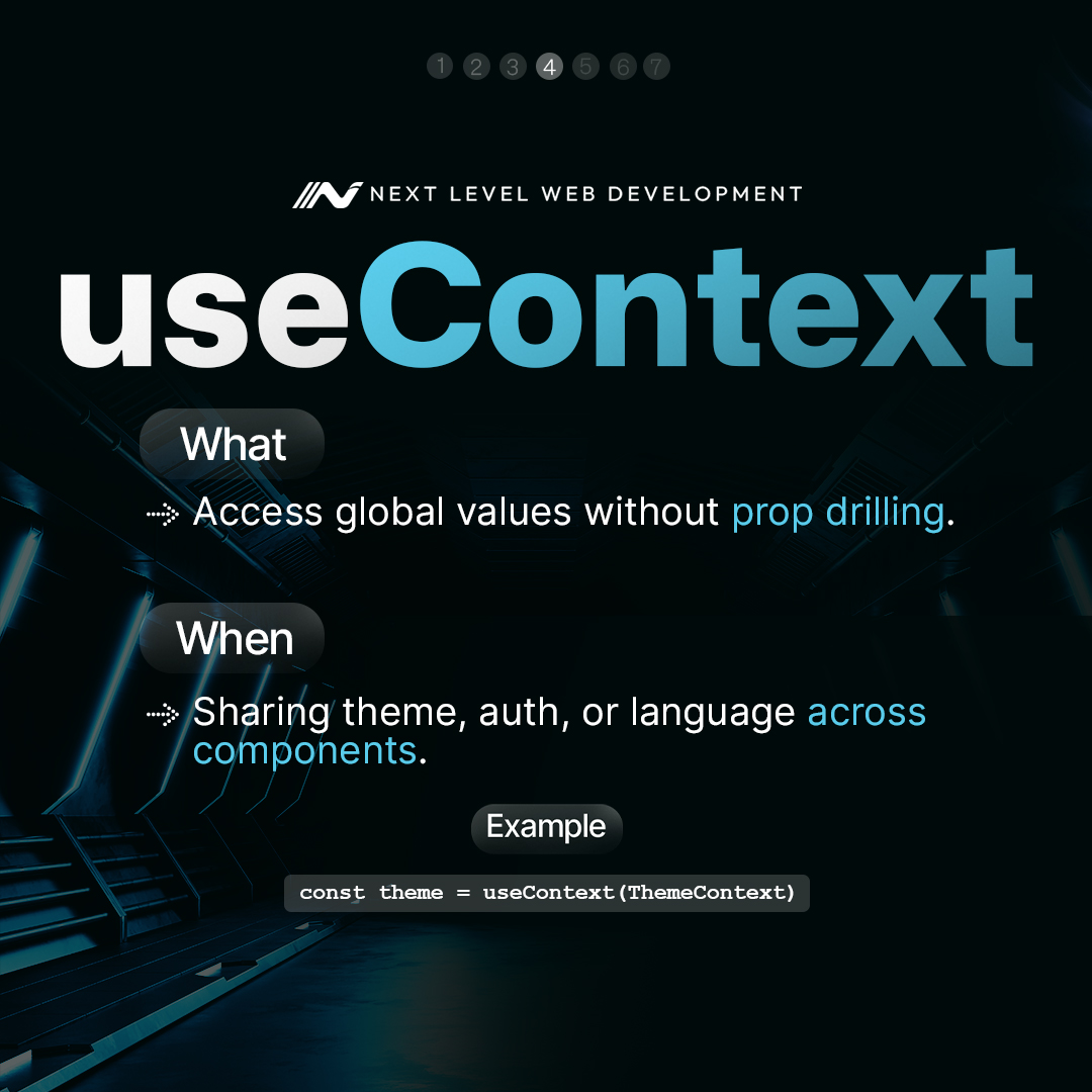 Next Level Web Development... - Next Level Web Development