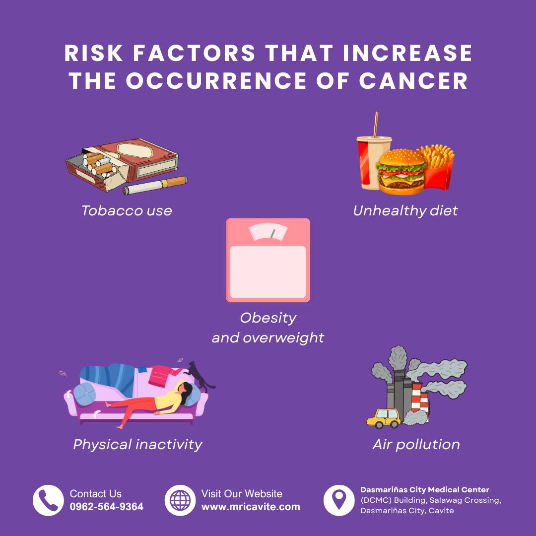 Imaging - Did you know that many cancer cases are linked to preventable ...