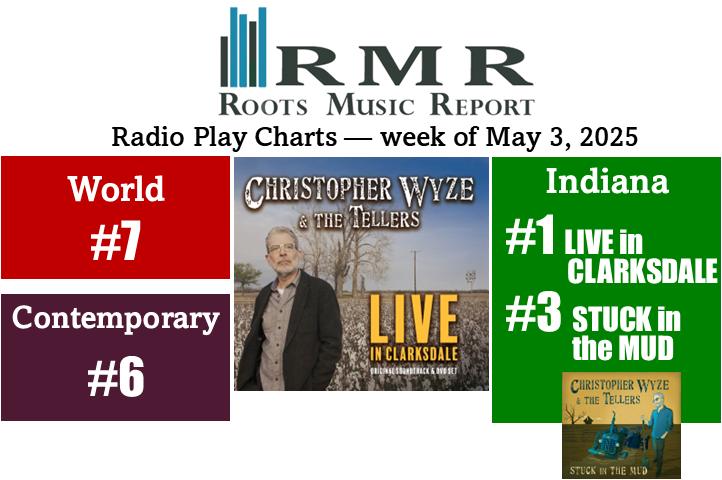 Christopher - Roots Music Report...latest charts. LIVE in CLARKSDALE ...