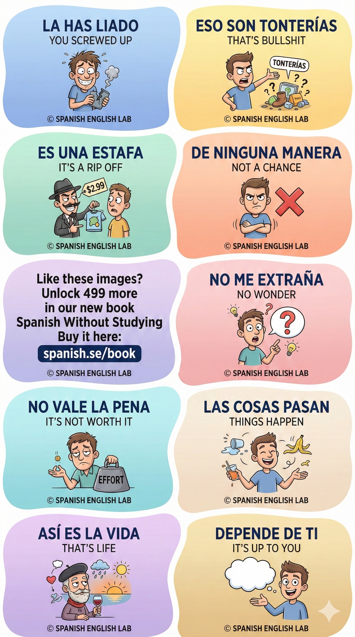 Everyday Spanish Phrases Beginner... - Spanish English Lab | Facebook