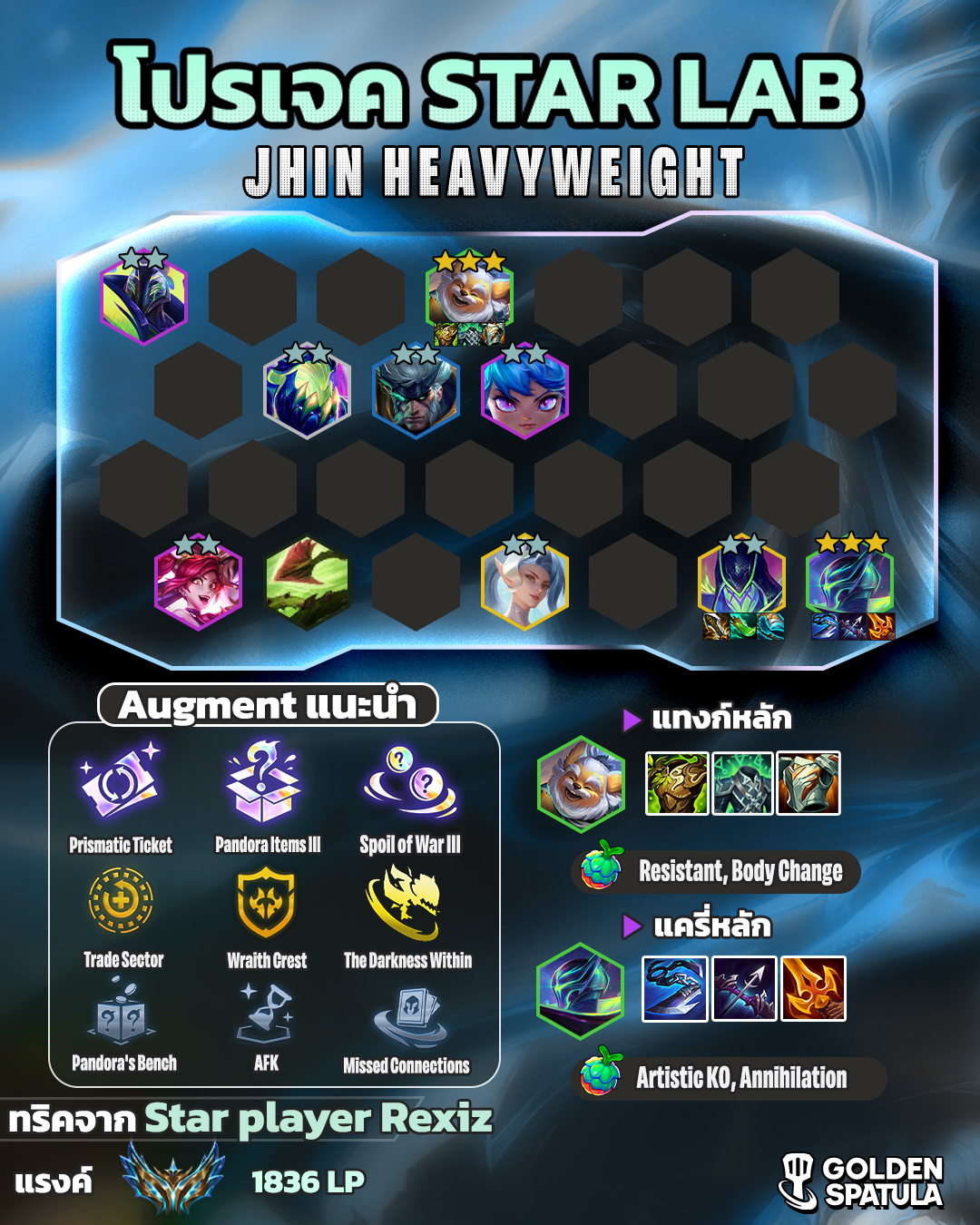 Golden - 🎯 PROJECT STAR LAB! มาเจาะลึกคอมพ์ Jhin Heavyweight แล้วพุ่ง ...