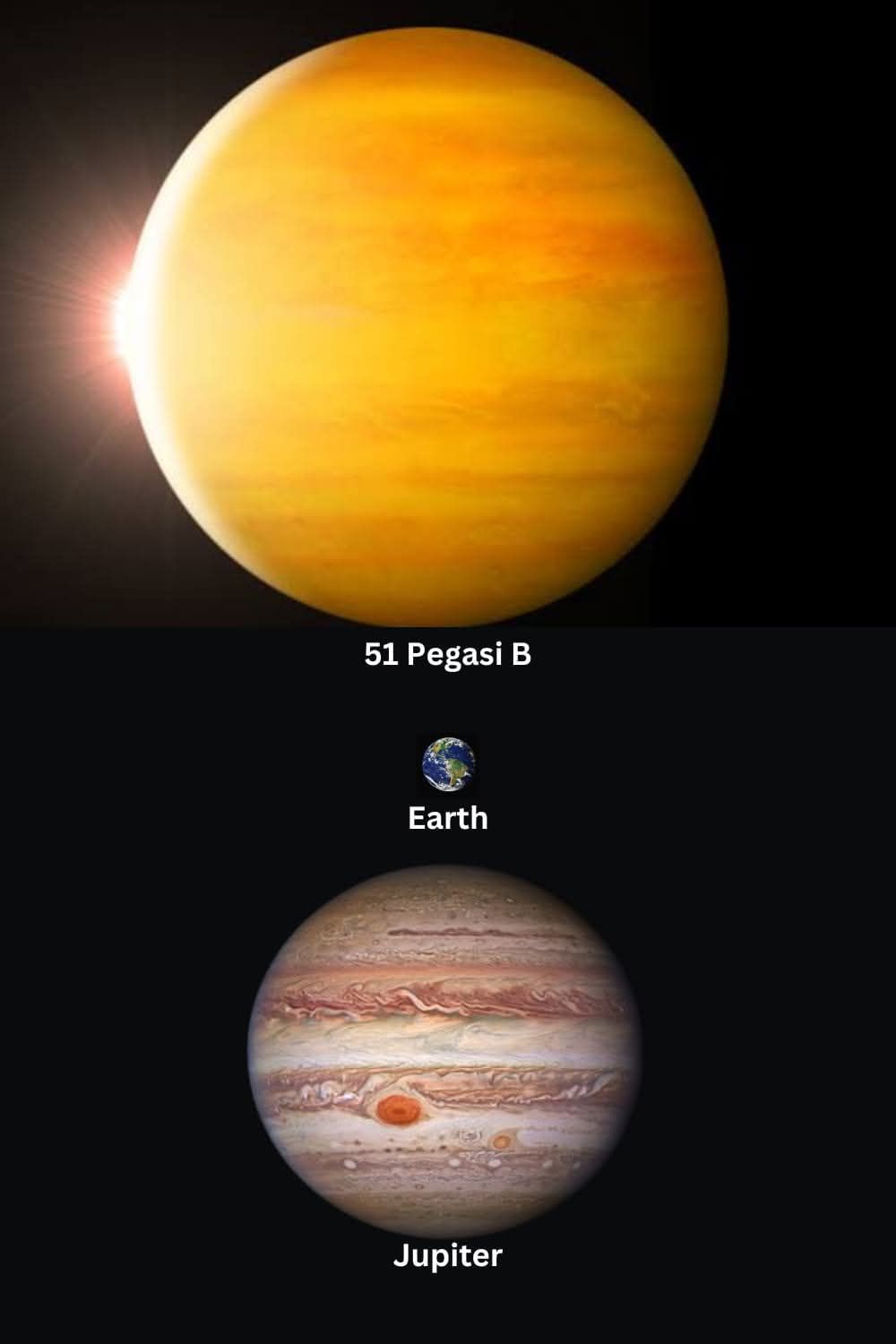dihexa jupiter The discovery of the 