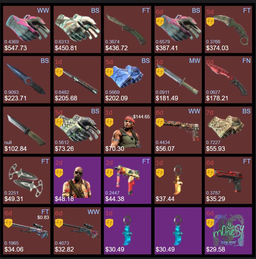 CS2 Trading Worldwide (Trade/Sell/Buy) :: CS:GO | 💛TRADE💛 💛Buff163 ...