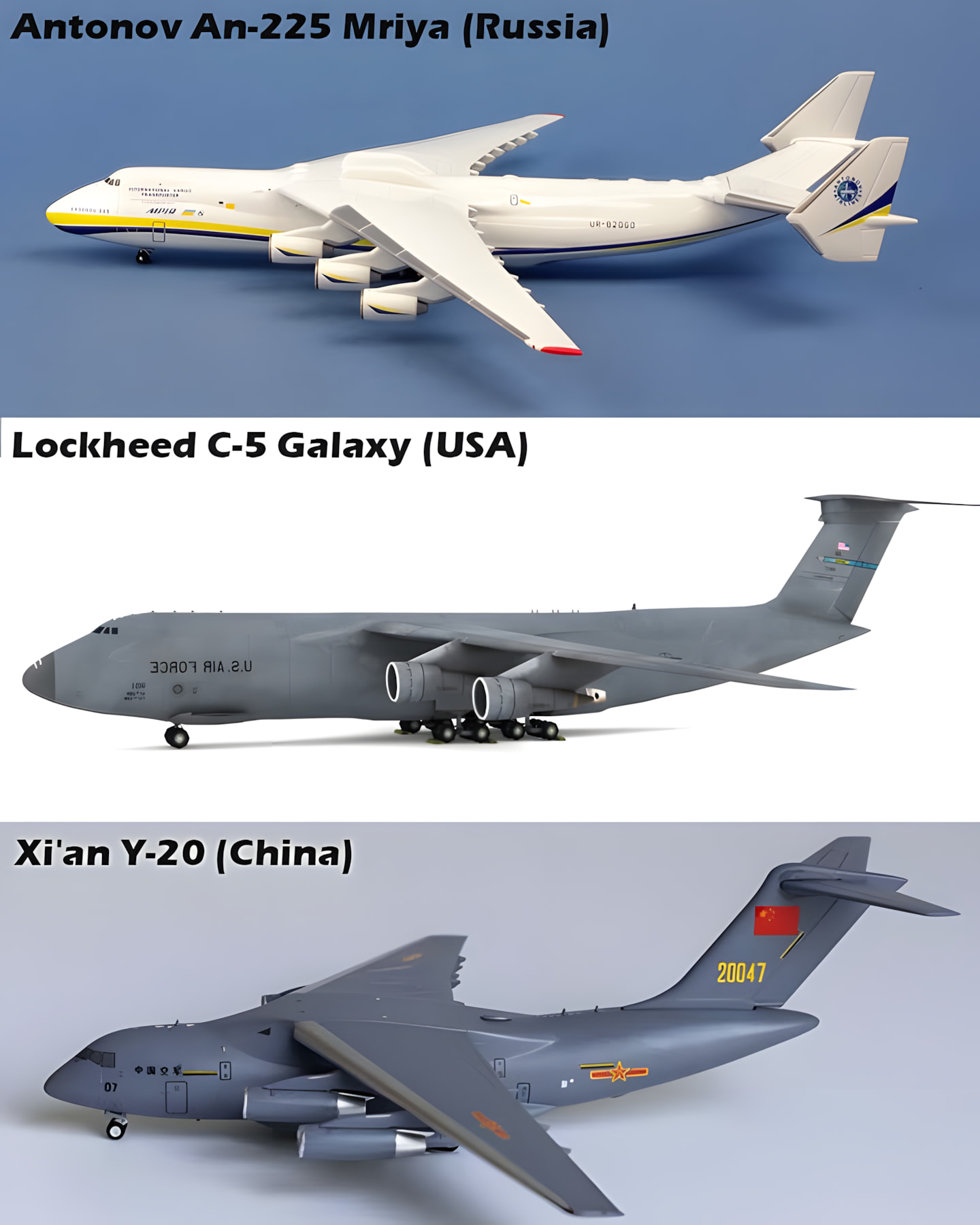 Aero Admirers - The World’s Most Powerful Airlifters ️... | Facebook