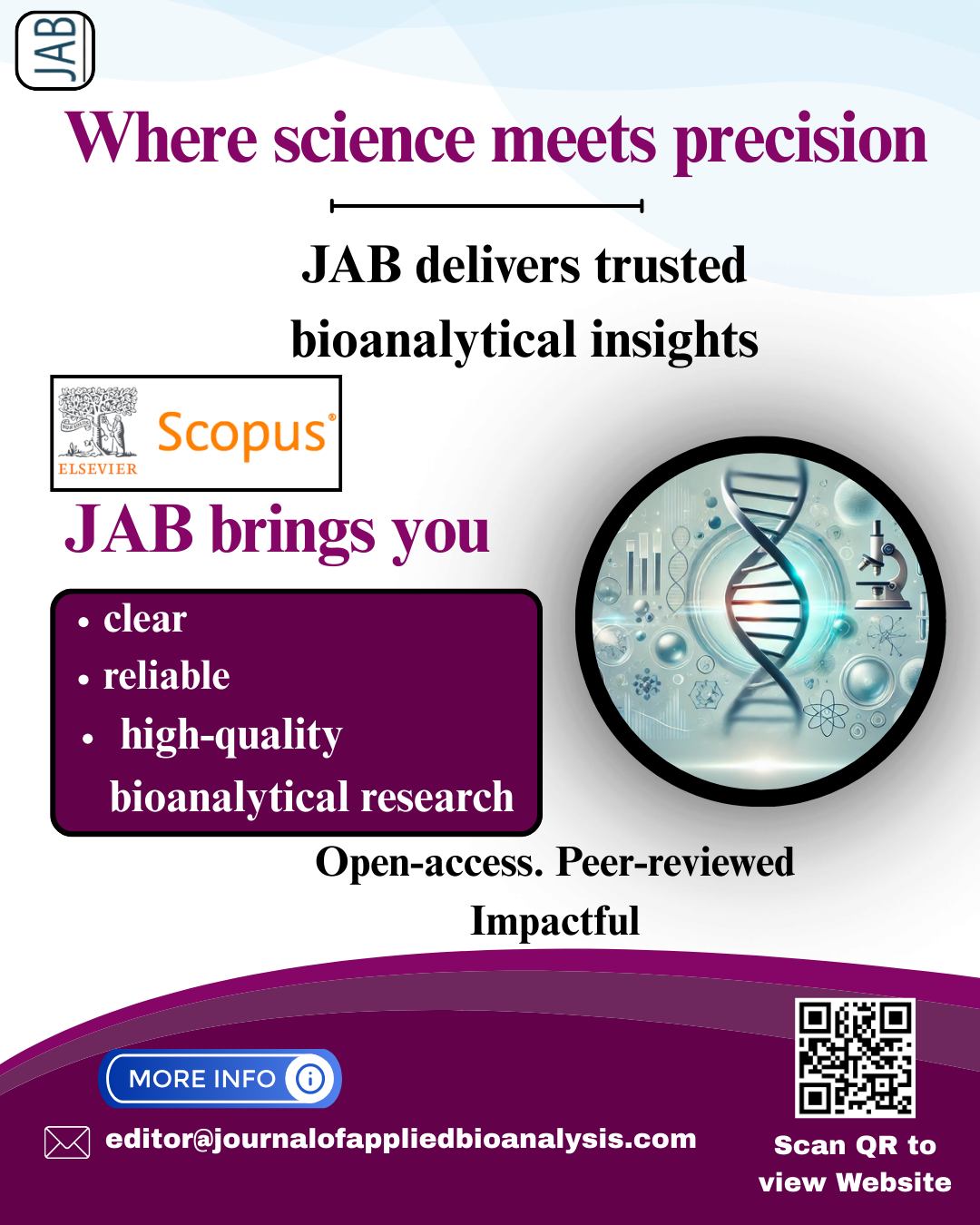 Journal of Applied Bioanalysis