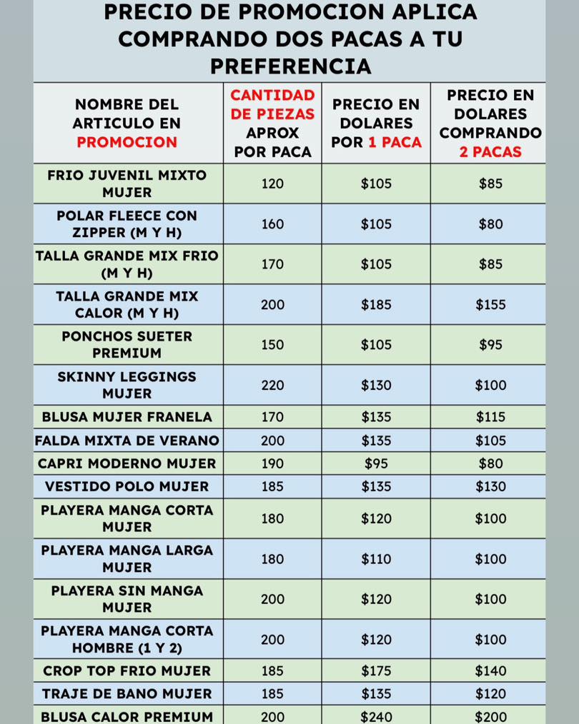 Mundo Paca LLC - 🚨‼️CIERRE DE TEMPORADA‼️🚨 Contáctanos a... | Facebook