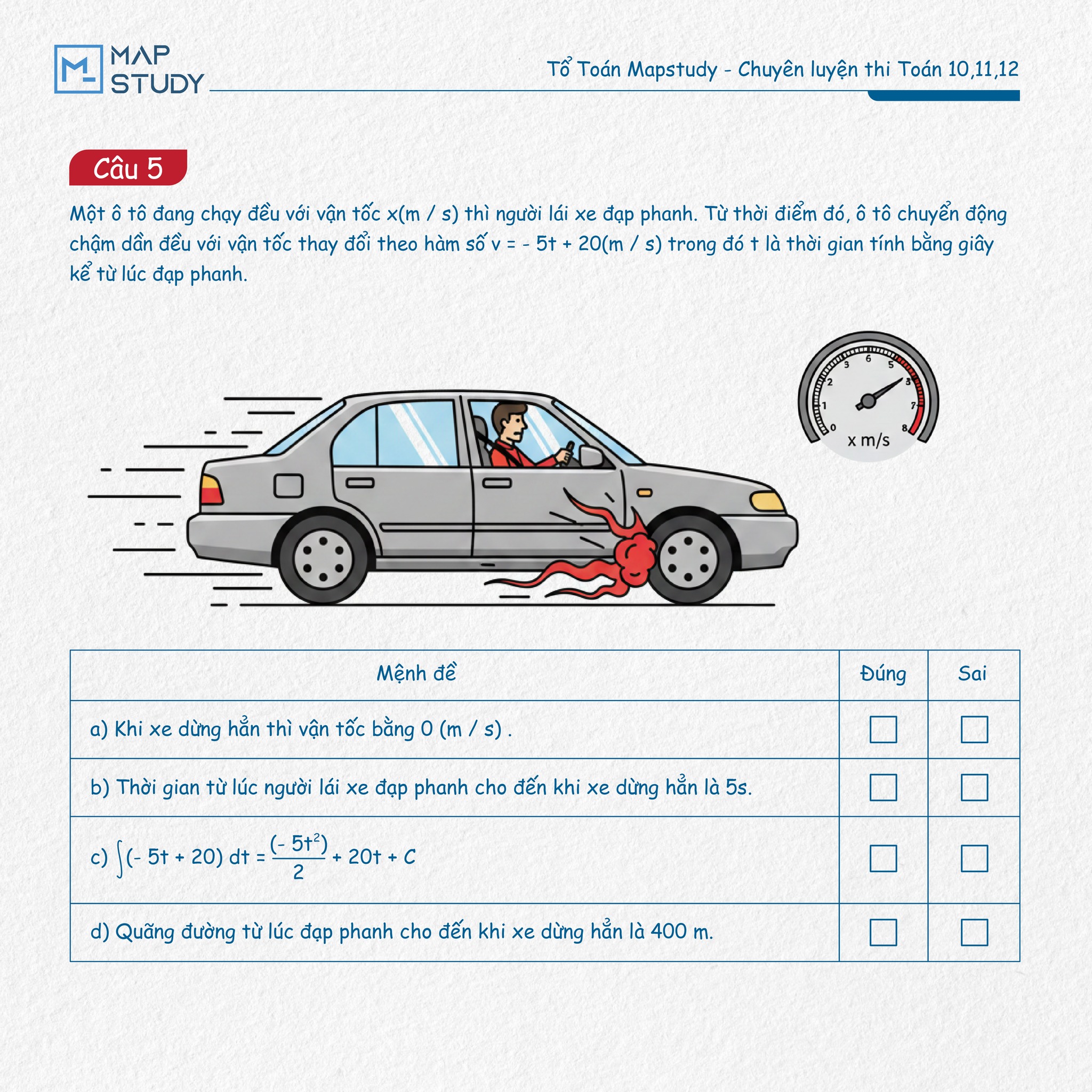 Tổ Toán Mapstudy - Chuyên luyện thi Toán 10,11,12