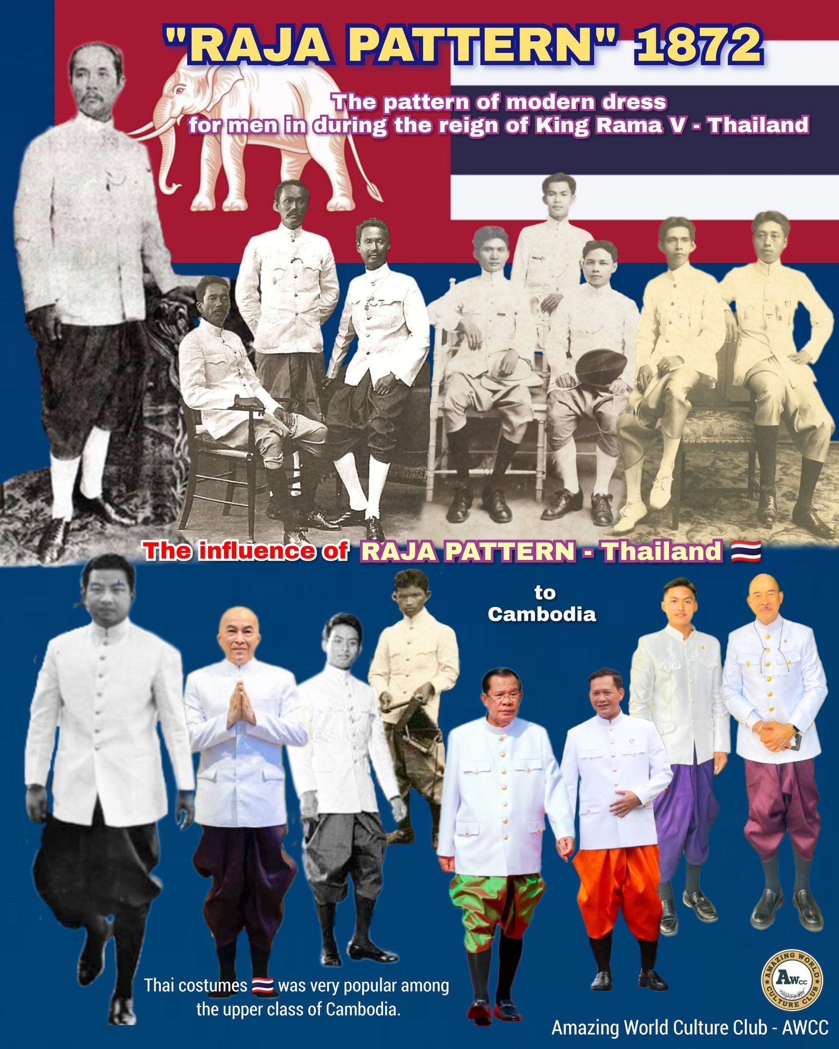 🇹🇭 RAJA PATTERN 🇹🇭 of Siam The pattern of modern dress for men in during the reign of King Rama V 1872