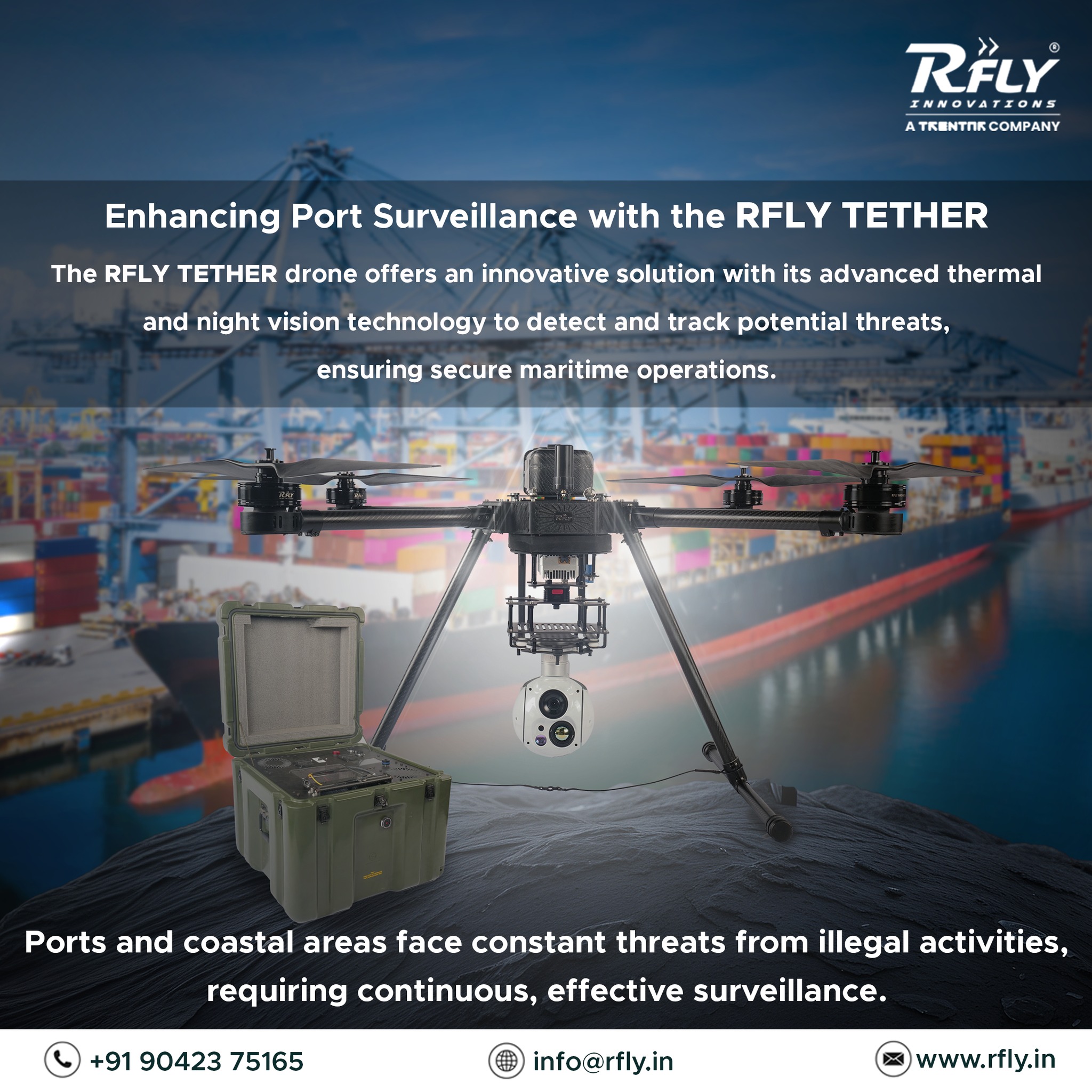 RFLY Innovations