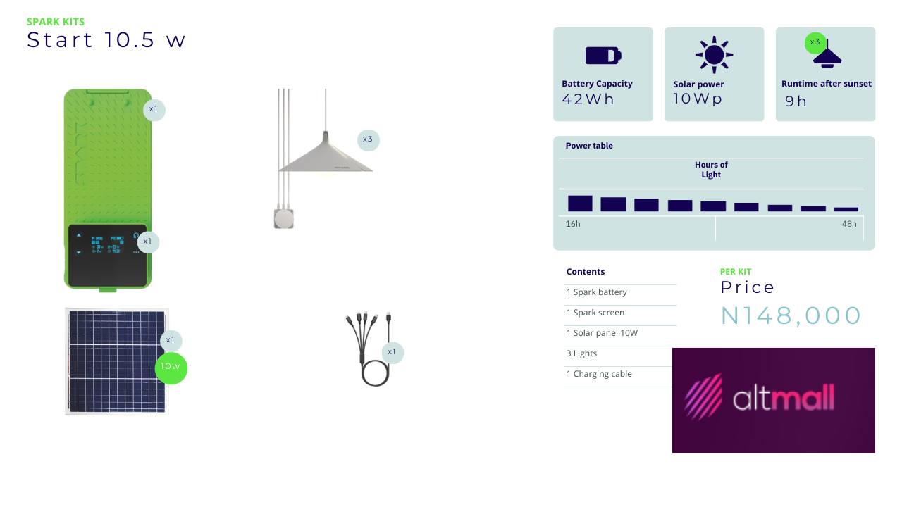 Solarcool - Now, getting your hands on Solarcool product just got ...