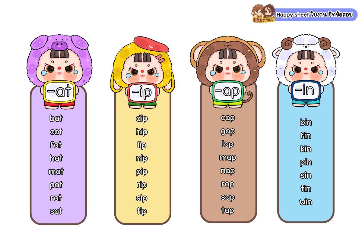 Happy sheet ใบงาน ชีทข้อสอบ... - Happy sheet ใบงาน ชีทข้อสอบ