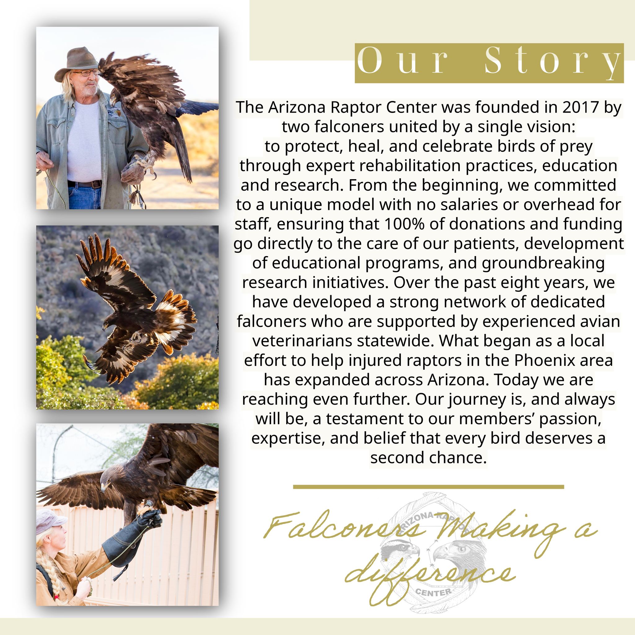 Are you familiar with the... - Arizona Falconers Association | Facebook