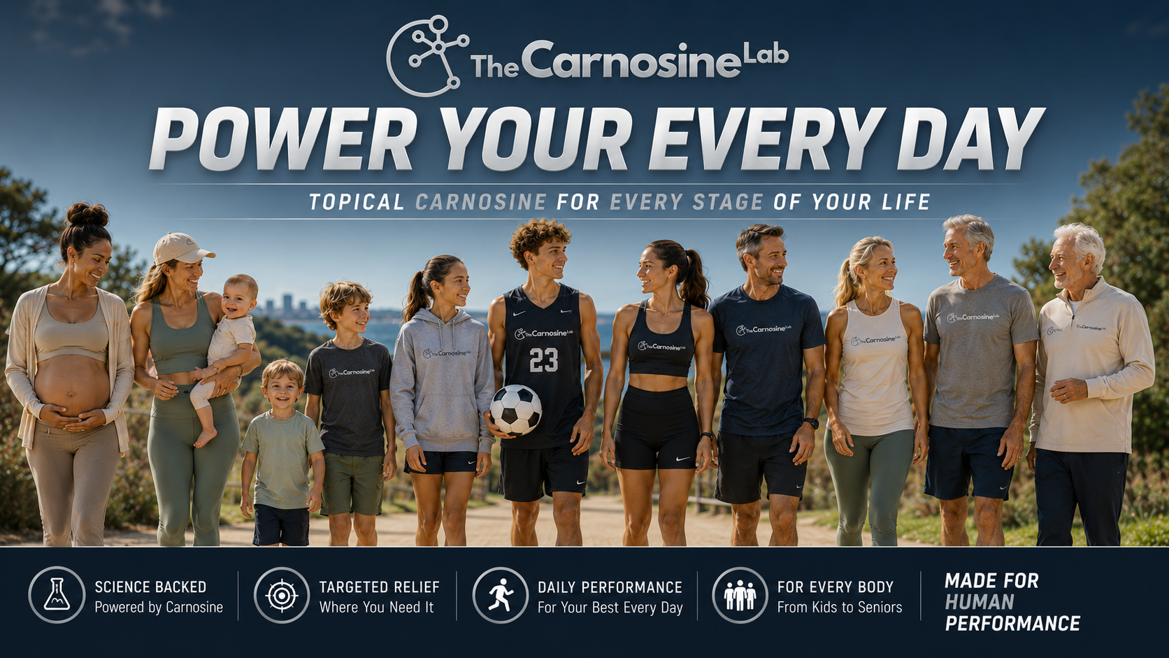 The Carnosine Lab