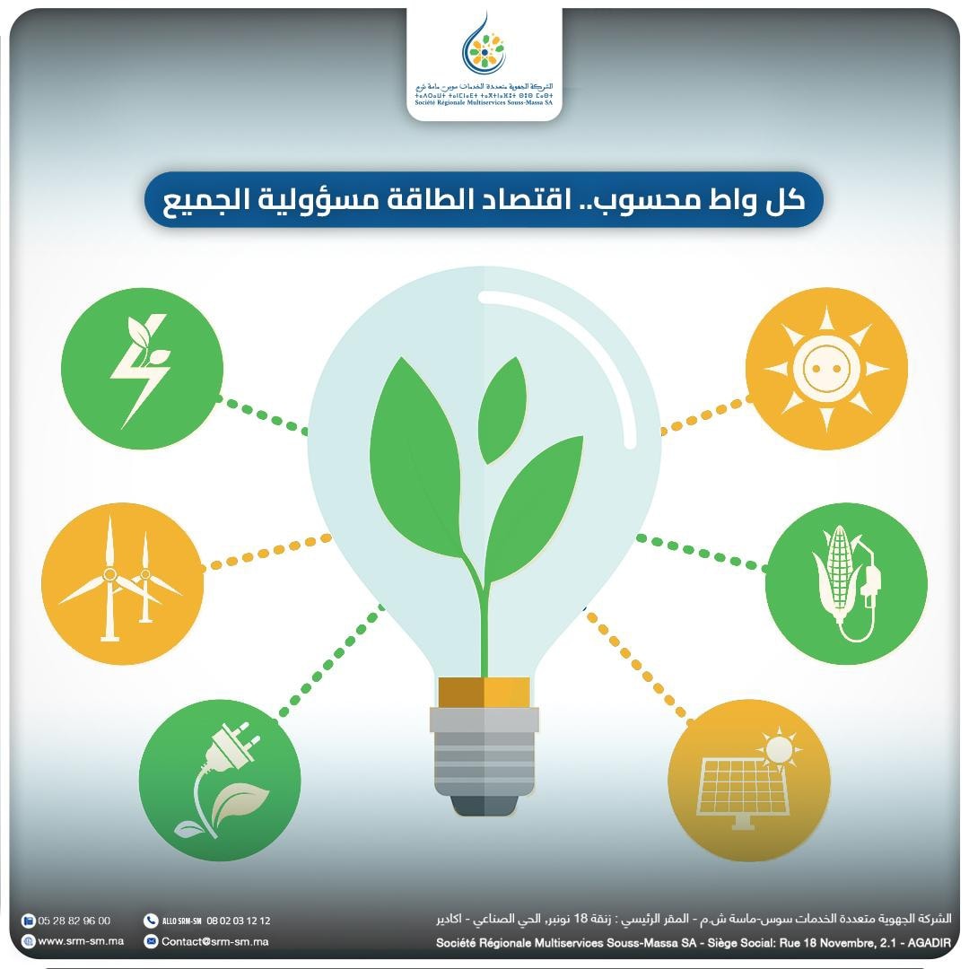 Société Régionale Multiservices Souss Massa -SRM SM | Agadir