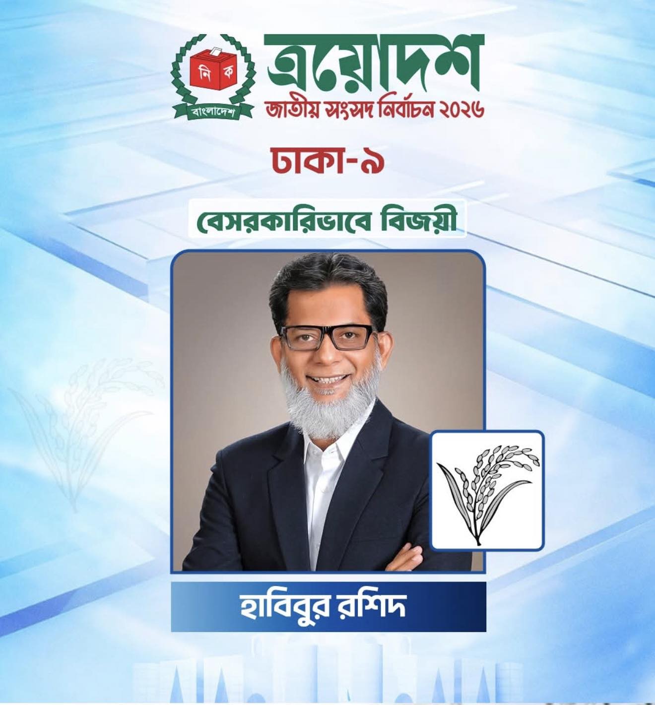 Rafiqul Islam