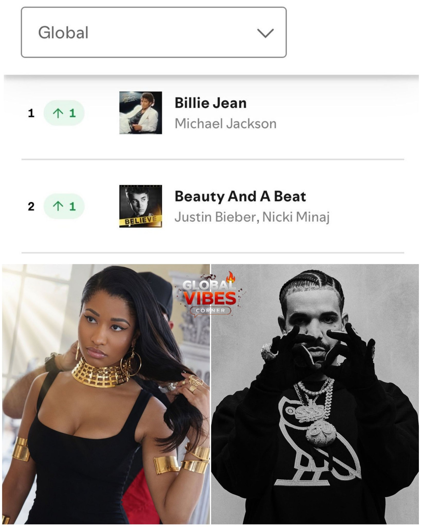 Justin Bieber gave Nicki Minaj her first ever No. 1 hit on Spotify 