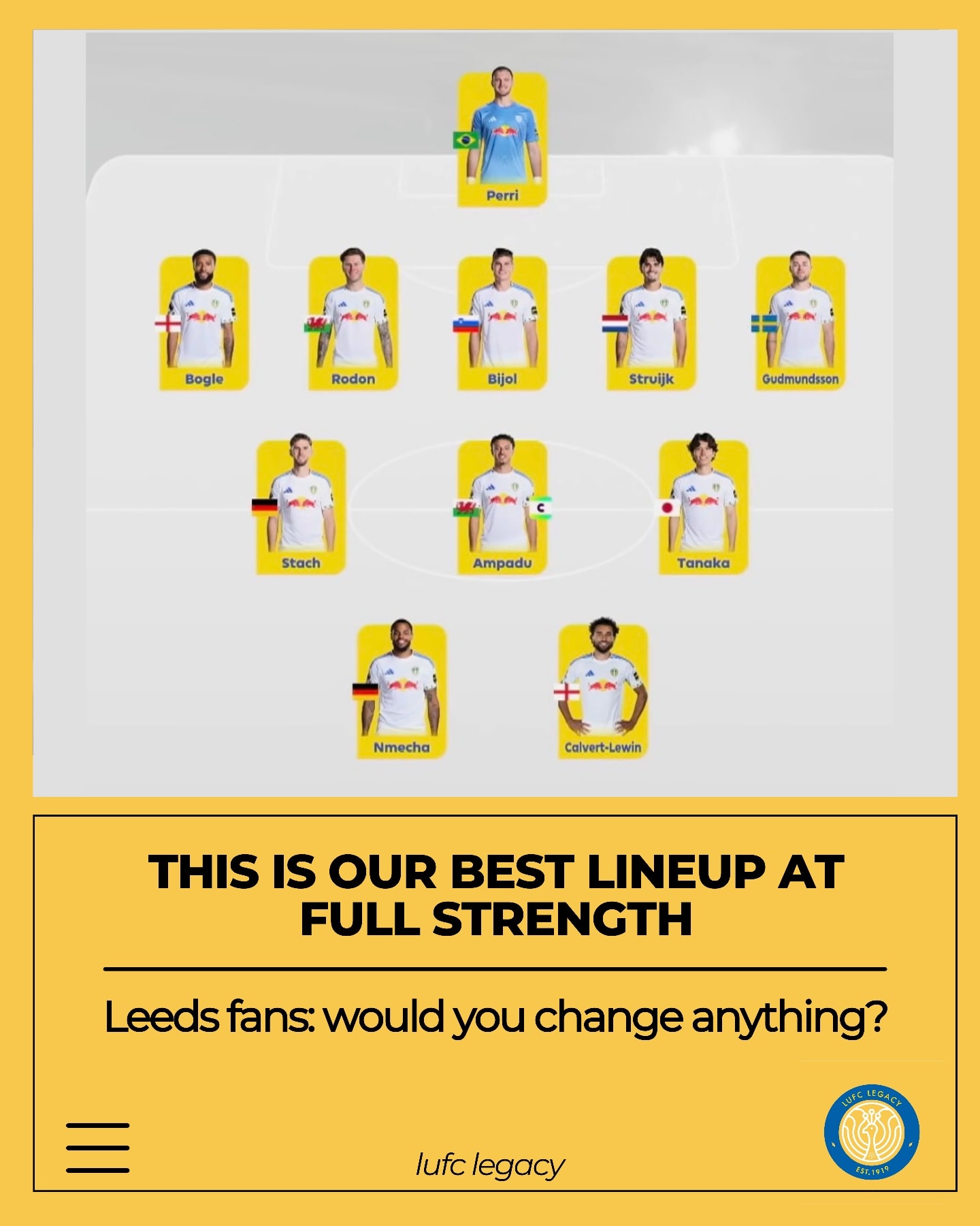 LUFC - We’ve clearly improved and become a much tougher team to play ...
