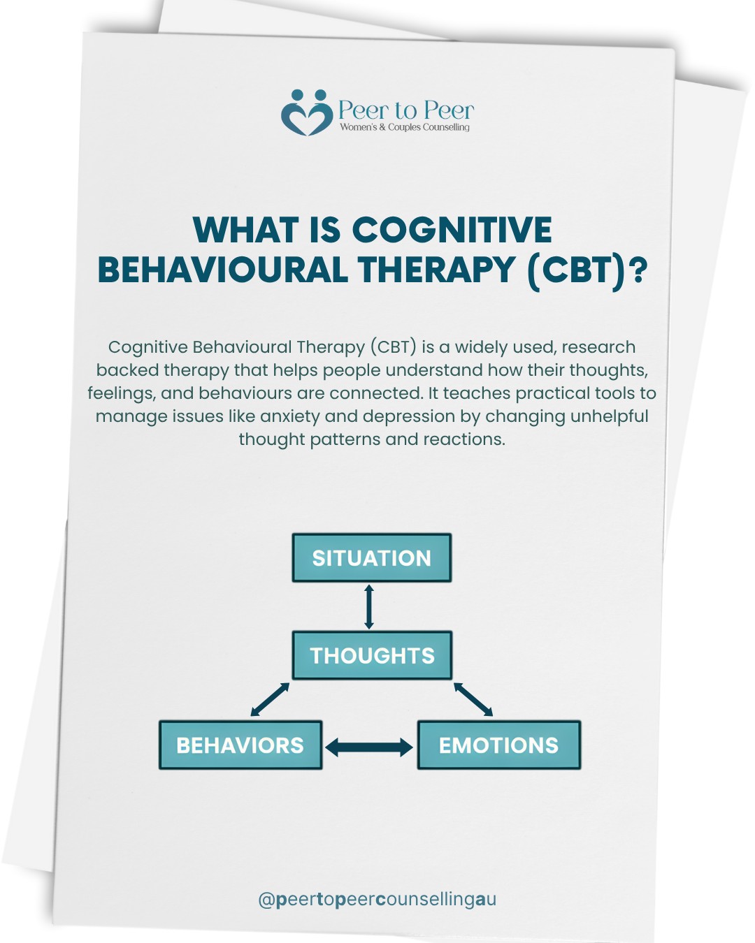 peer-cognitive-behavioural-therapy-cbt-helps-you-understand-the
