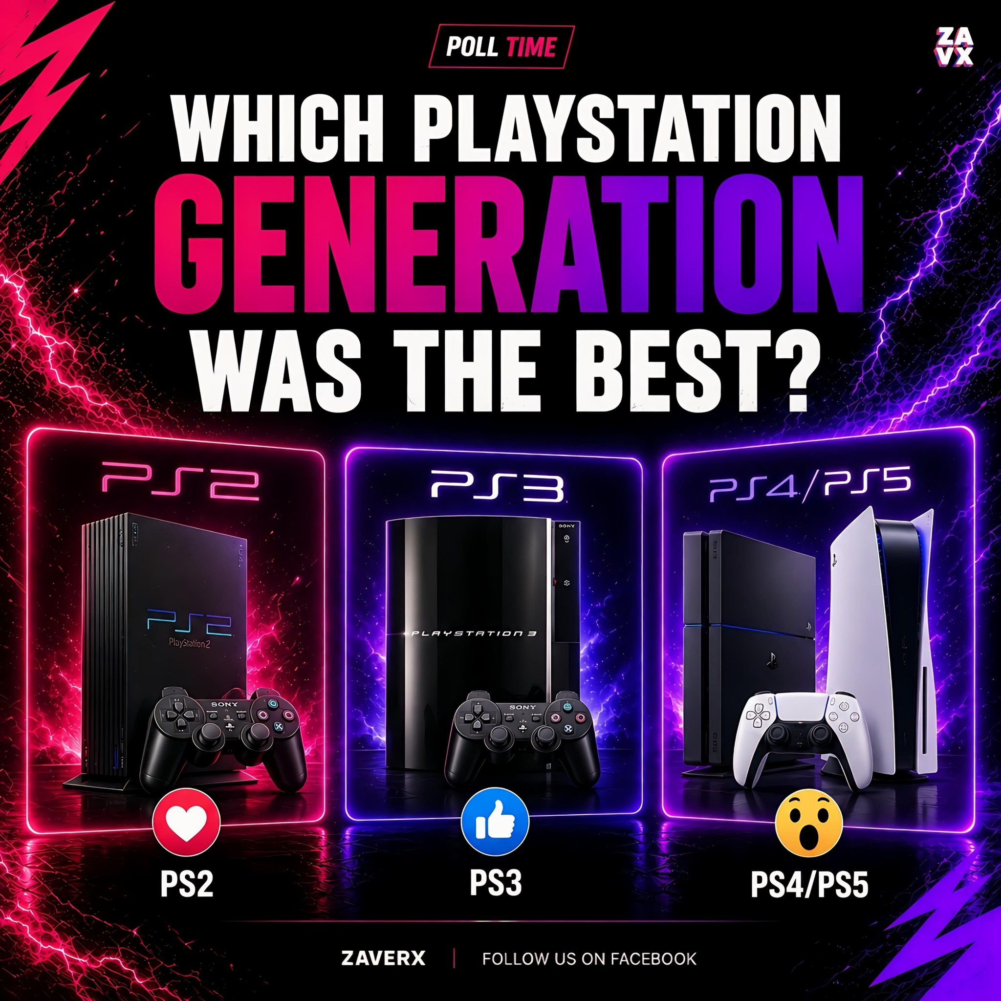 Favourite PlayStation games across generations