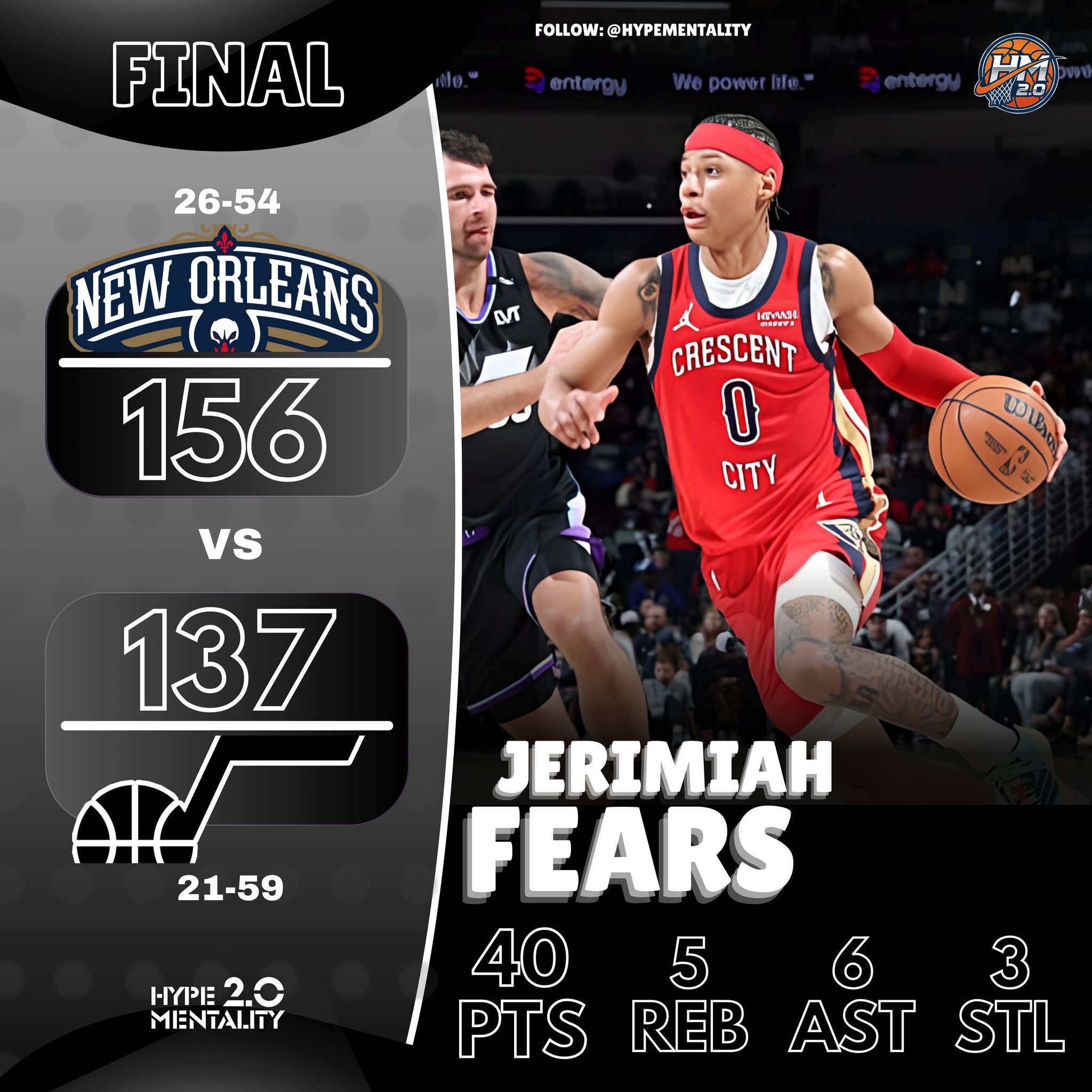 Jeremiah Fears is on a tear to end his rookie season. After 